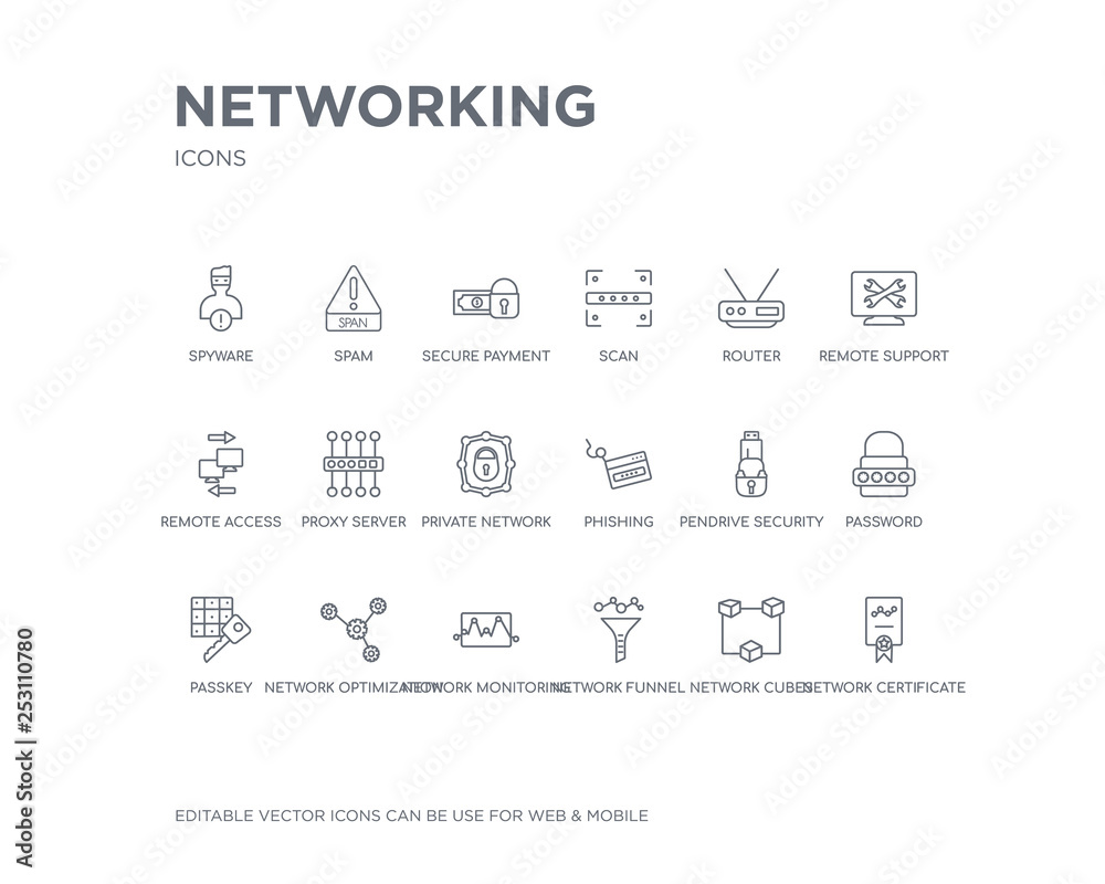 simple set of networking vector line icons. contains such icons as network certificate, network cubes, network funnel, monitoring, optimization, passkey, password, pendrive security, phishing and simple set of networking vector line icons. contains such icons as network certificate, network cubes, network funnel, monitoring, optimization, passkey, password, pendrive security, phishing and