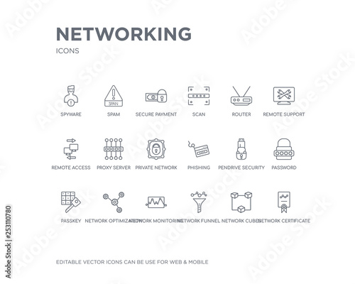 simple set of networking vector line icons. contains such icons as network certificate, network cubes, network funnel, monitoring, optimization, passkey, password, pendrive security, phishing and