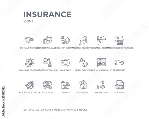 simple set of insurance vector line icons. contains such icons as mortgage, protection, retirement, savings, total loss, replacement value, beneficiary, actual cash value, legal expenses and more.
