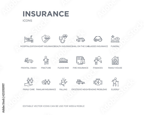 simple set of insurance vector line icons. contains such icons as elderly, engine problems, excessive weight for the vehicle, falling, familiar insurance, family care, family house, finances, fire