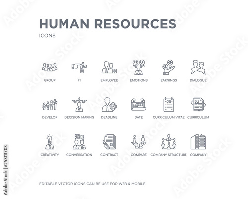 simple set of human resources vector line icons. contains such icons as company, company structure, compare, contract, conversation, creativity, curriculum, curriculum vitae, date and more. editable