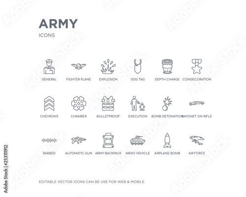 simple set of army vector line icons. contains such icons as air force, airplane bomb, armo vehicle, army backpack, automatic gun, barbed, bayonet on rifle, bomb detonation, execution and more.