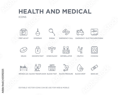 simple set of health and medical vector line icons. contains such icons as band aid, blood drop, blood pressure, blood test, transfusion, broken leg, condom, crutch, defibrillator and more. editable