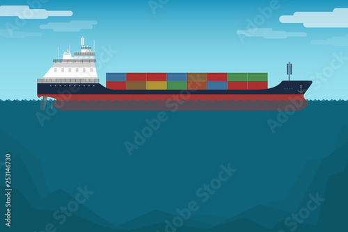 Banner of Global Shipping company
