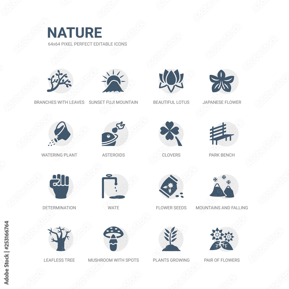 simple set of icons such as pair of flowers, plants growing, mushroom with spots, leafless tree, mountains and falling snowflakes, flower seeds, wate, determination, park bench, clovers. related