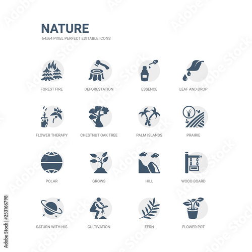 simple set of icons such as flower pot, fern, cultivation, saturn with his ring, wood board, hill, grows, polar, prairie, palm islands. related nature icons collection. editable 64x64 pixel perfect.