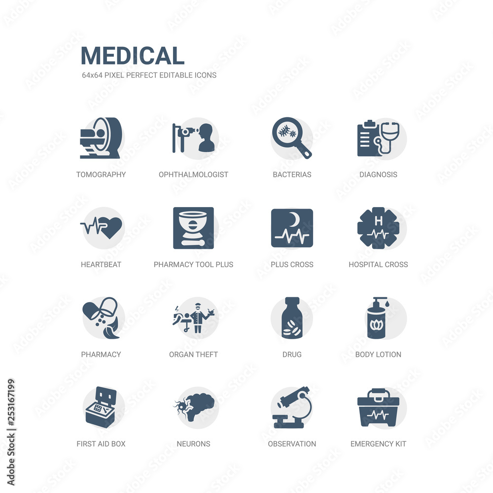 simple set of icons such as emergency kit, observation, neurons, first aid box, body lotion, drug, organ theft, pharmacy, hospital cross, plus cross. related medical icons collection. editable 64x64