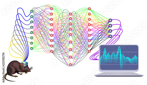 Stylized activity in rat brain with neuron waves. Artificial intellect communications. Deep neural network. Pattern recognition. Print for scientific research in biology, physics and nanotechnologies.