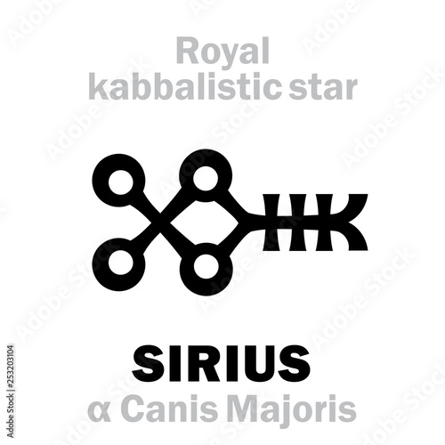 Astrology Alphabet: SIRIUS (α Canis Majoris / Sothis, Canicula), «Canis Major» (The Mouth of the Great Dog), oth.name: Dog Star. Hieroglyphic sign (kabbalistic symbol by Agrippa «Occult Philosophy»).