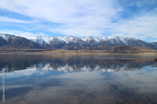 Lake and Mountains