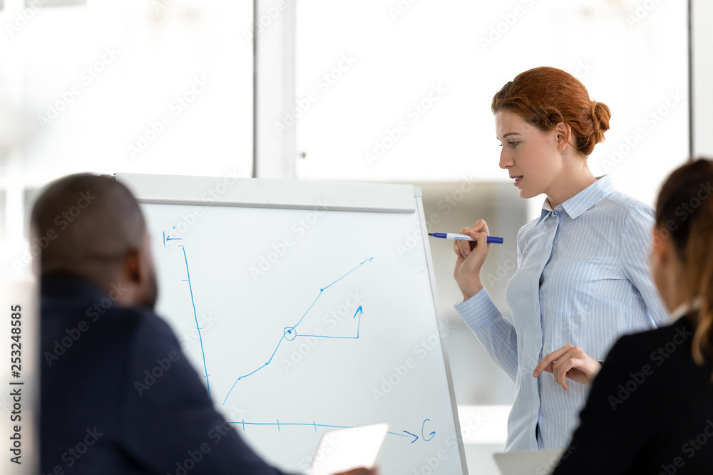 Confident female business coach giving presentation to colleagues Confident female business coach giving presentation to colleagues