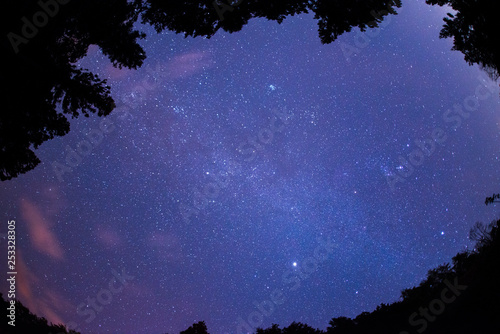 天の川と満天の星空 photo