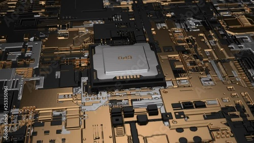 Rotating CPU Loop