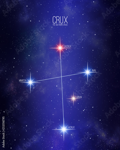 Crux the Southern Cross constellation on a starry space background with the names of its main stars. Relative sizes and different color shades based on the spectral star type. photo