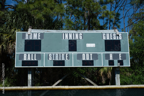 Baseball score board
