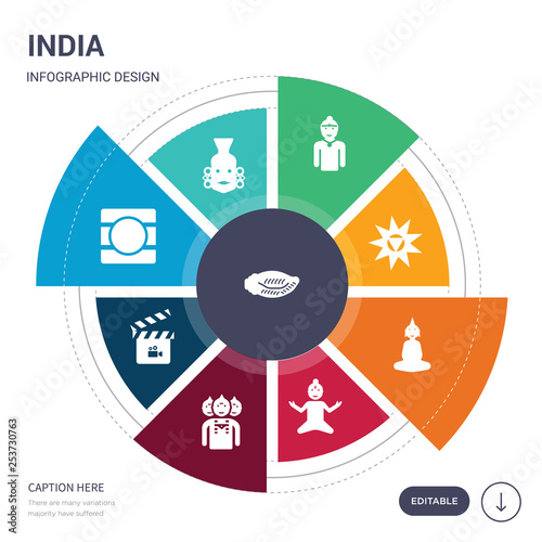 set of 9 simple india vector icons. contains such as biju janata dal, yakshagana, bindi, bollywood, brahma, brahman, buddhist icons and others. editable infographics design