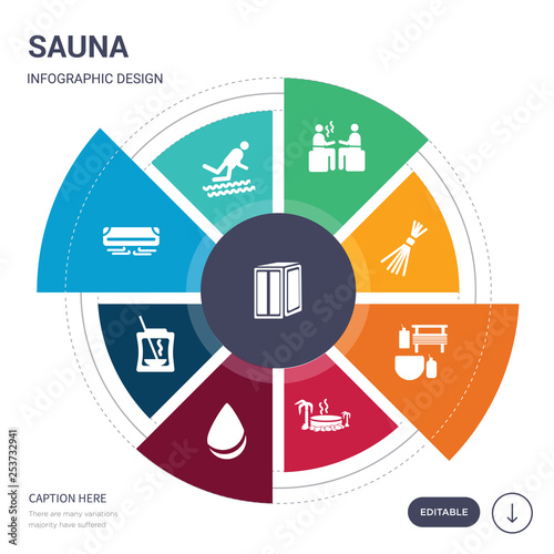 set of 9 simple sauna vector icons. contains such as 2steam bath, adrenalin rush, air cooling, aroma stimulation, arterioles, asian bath, banja icons and others. editable infographics design photo