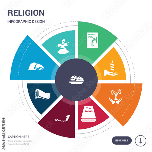 set of 9 simple religion vector icons. contains such as sufganiyah, sufi mystic, sujud posture, tallit, tefilin, torah book, tree of life icons and others. editable infographics design