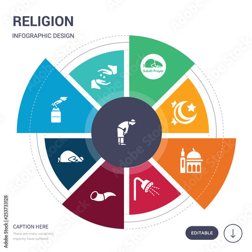 set of 9 simple religion vector icons. contains such as ruku posture, sadaqah, sadaqah charity, salah, shofar, shower head and water, small mosque icons and others. editable infographics design