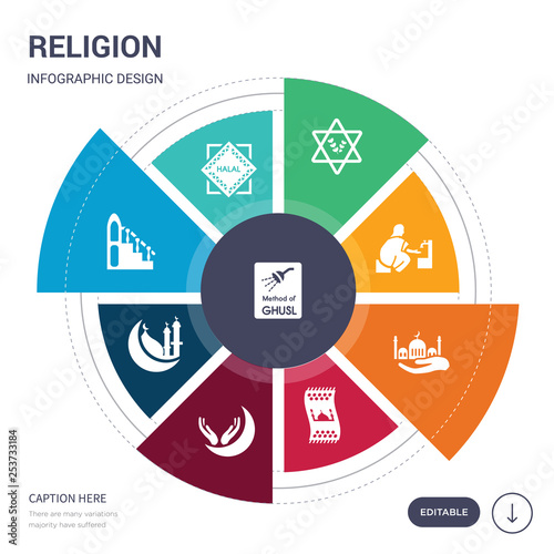 set of 9 simple religion vector icons. contains such as islamic ghusl, islamic halal, islamic minbar, mosque, pray, praying carpet, ramadan icons and others. editable infographics design