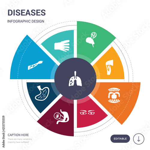 set of 9 simple diseases vector icons. contains such as silicosis, smallpox, stevens-johnson syndrome, stomach flu, stomach ulcers, strabismus, strep throat icons and others. editable infographics