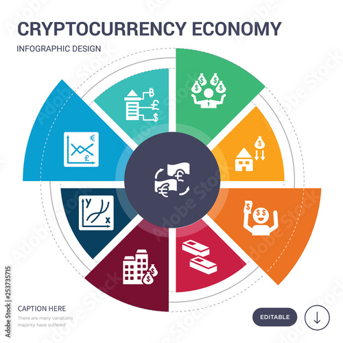 set of 9 simple cryptocurrency economy vector icons. contains such as exchange, fintech industry, fluctuation, function, funds, gold, greed icons and others. editable infographics design