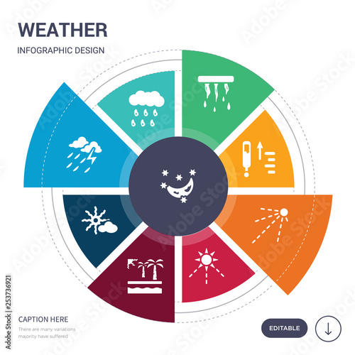 set of 9 simple weather vector icons. contains such as starry night, steady rain, stormy, subtropical climate, summer, sunny, sunshine icons and others. editable infographics design