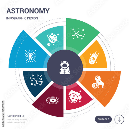 set of 9 simple astronomy vector icons. contains such as astronaut, astronomy, big bang, big dipper, black hole, moon, capricorn icons and others. editable infographics design