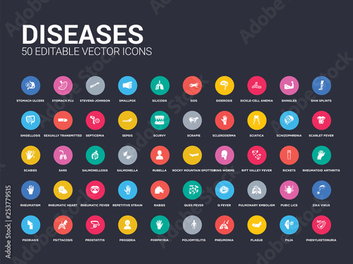 50 diseases set icons such as phenylketonuria, pilia, plague, pneumonia, poliomyelitis, porphyria, progeria, prostatitis, psittacosis. simple modern isolated vector icons can be use for web mobile