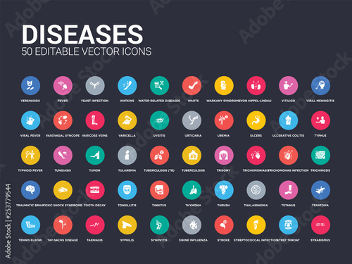 50 diseases set icons such as strabismus, strep throat, streptococcal infection, stroke, swine influenza, synovitis, syphilis, taeniasis, tay-sachs disease. simple modern isolated vector icons can