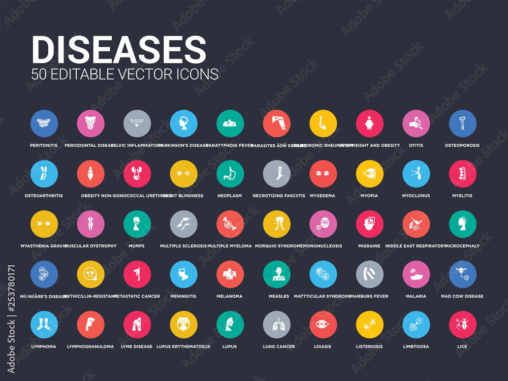 50 diseases set icons such as lice, limbtoosa, listeriosis, loiasis, lung cancer, lupus, lupus erythematosus, lyme disease, lymphogranuloma venereum. simple modern isolated vector icons can be use