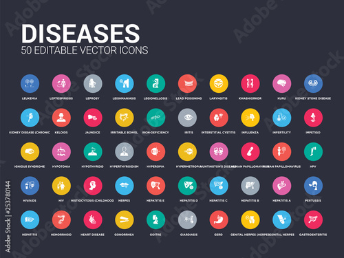 50 diseases set icons such as gastroenteritis, genital herpes, genital herpes (herpes simplex virus), gerd, giardiasis, goitre, gonorrhea, heart disease, hemorrhoid. simple modern isolated vector