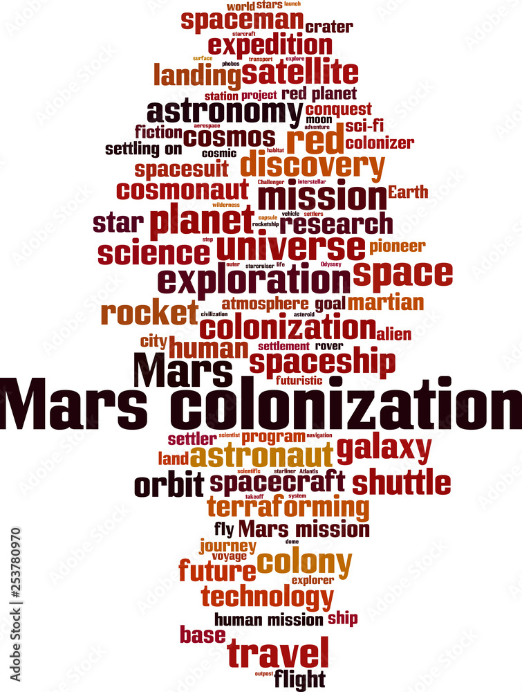 Mars colonization word cloud Mars colonization word cloud