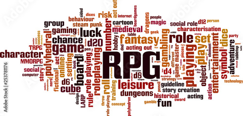 RPG word cloud