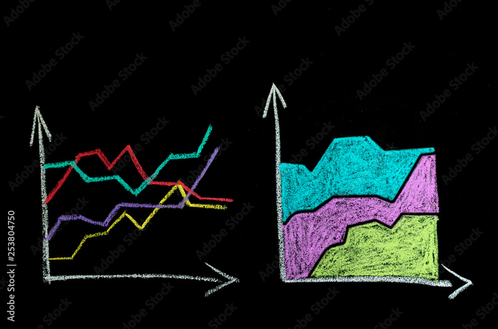 colored charts on chalkboard