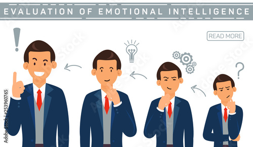 Flat Banner Evalution Emotional Intelligence. photo