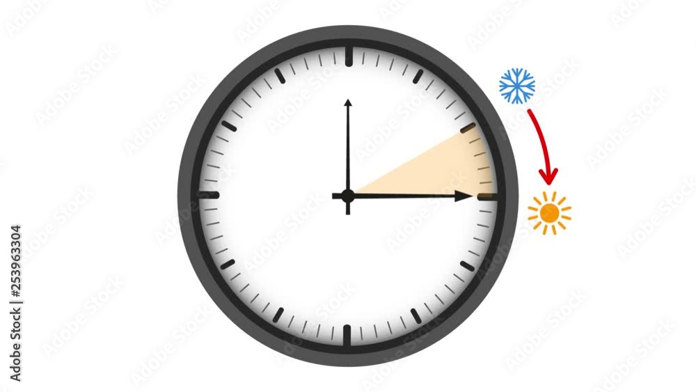 summer time change for daylight saving with sun and snowflacke illustrated animation