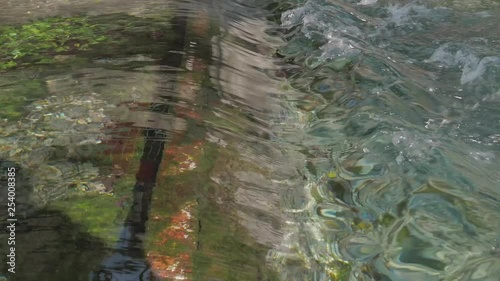 crystal clear drinking water flow photo