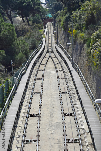 Funicular del Tibidabo, en Barcelona