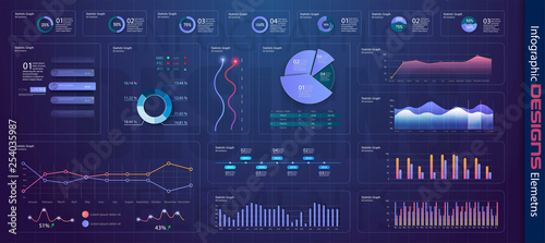 Modern infographic template with statistics graphs. Business graph and analytics data . Analysis trends and financial strategy by using infographic chart. Online statistics and data Analytics. Vector