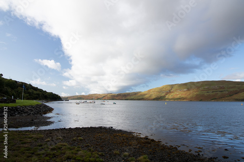 Loch Lomand