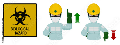 Set of industrial worker with Bio Hazard protective suit is gesturing hand sign ( increase,decrease) photo