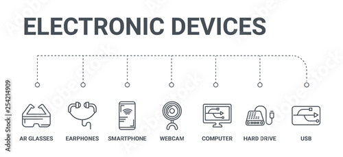 simple set of 7 line icons such as usb, hard drive, computer, webcam, smartphone, earphones, ar glasses from electronic devices concept on white background