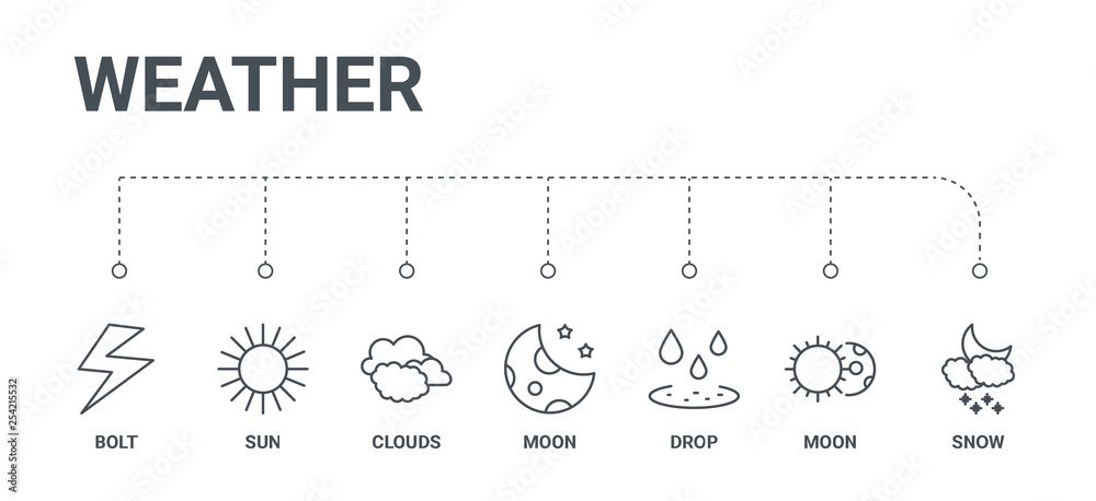 simple set of 7 line icons such as snow, moon, drop