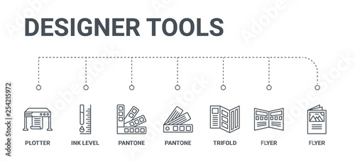 simple set of 7 line icons such as flyer, flyer, trifold, pantone, pantone, ink level, plotter from designer tools concept on white background