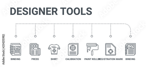 Wallpaper Mural simple set of 7 line icons such as binding, registration mark, paint roller, calibration, shirt, press, binding from designer tools concept on white background Torontodigital.ca