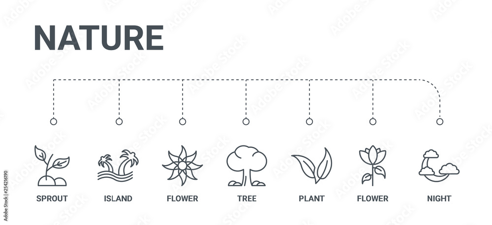 simple set of 7 line icons such as night, flower, plant, tree, flower, island, sprout from nature concept on white background