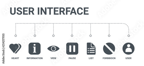 simple set of 7 icons such as user, forbbiden, list, pause, view, information, heart from user interface concept on white background photo