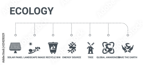 simple set of 7 icons such as save the earth, global awareness, tree, energy source, recycle bin, landscape image, solar panel from ecology concept on white background