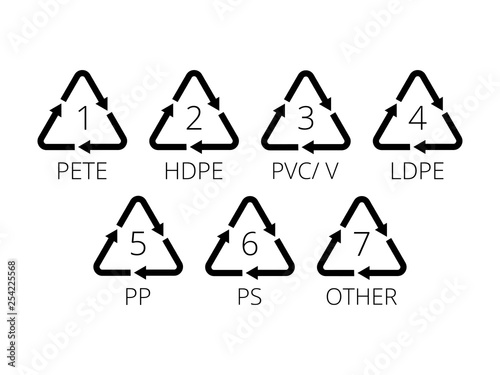 Recycling symbols for plastic. Flat icons  signs for design packaging.